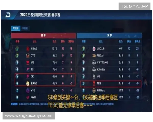 RNG战术解析：深入剖析王者荣耀进攻体系的核心策略与执行细节